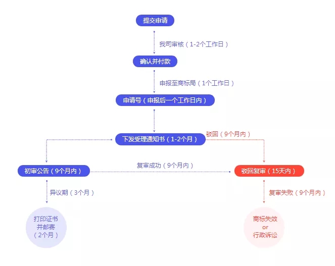 1568193505.webp 1568193505.webp